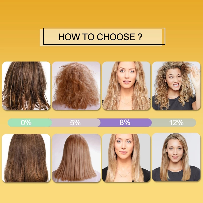 PURC Keratyna leczenie szampon – Hair Care Keratin Treatment recenzja i cena