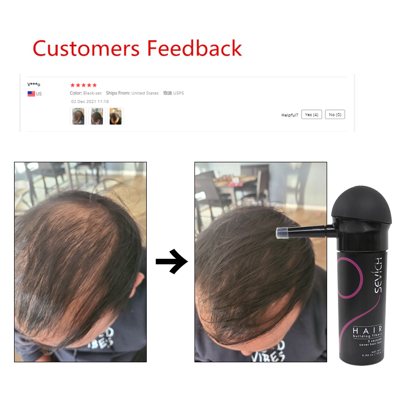 Sevich 2 sztuk/partia 10 kolor – Keratin Treatment Set recenzja i cena