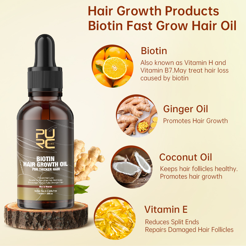 Zestawy PURC Biotin: Olejek na – Hair Care Keratin Treatment recenzja i cena