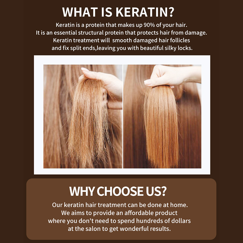 PURC brazylijska keratyna do w – Hair Care Korean Products recenzja i cena